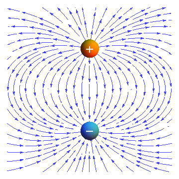 Electric Field_57.gif